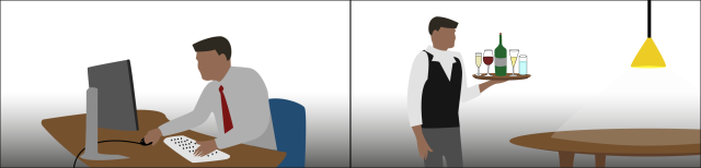 Grafik: Zwei Bilder. Ein Mann sitzt vor einem Computerbildschirm. Ein Kellner serviert Getränke.